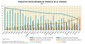 Europa Poblacion-segun-regimen-de-tenencia-de-la-vivienda-en-la-UE 2021 graficoestadistico 18813 spa.jpg