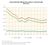 Espana Evolucion-del-empleo-en-la-pesca-y-acuicultura 2002-2015 graficoestadistico 15473 spa.jpg