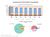 Espana Ocupados-por-sector-economico-y-nacionalidad 2008-2014 graficoestadistico 14937 spa.jpg
