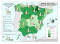 Espana Empresas-que-utilizan-sistemas-de-codigo-abierto 2010-2016 mapa 15532 spa.jpg