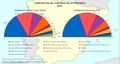 Espana Composicion-del-Congreso-de-los-Diputados 2016 graficoestadistico 15789 spa.jpg
