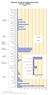 Espana Personal-militar-de-carrera-segun-sexo,-escalas-y-empleo 2016 graficoestadistico 16541 spa.jpg