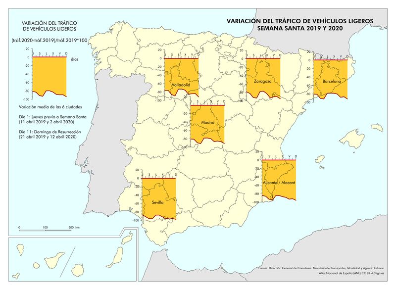 Archivo:Variación del tráfico de vehículos ligeros semana santa 2019-2020.jpg