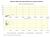 Espana Jerarquia-urbana-segun-indicadores-de-la-actividad-economica 2014 graficoestadistico 14280 spa.jpg